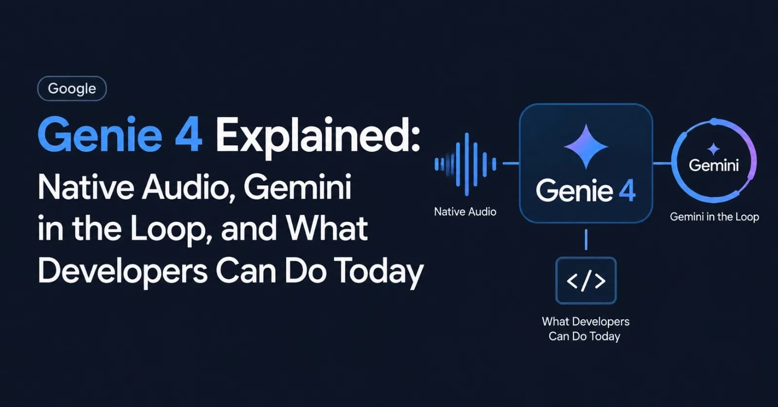 Genie 4 Explained: Native Audio, Gemini in the Loop, and What Developers Can Do Today