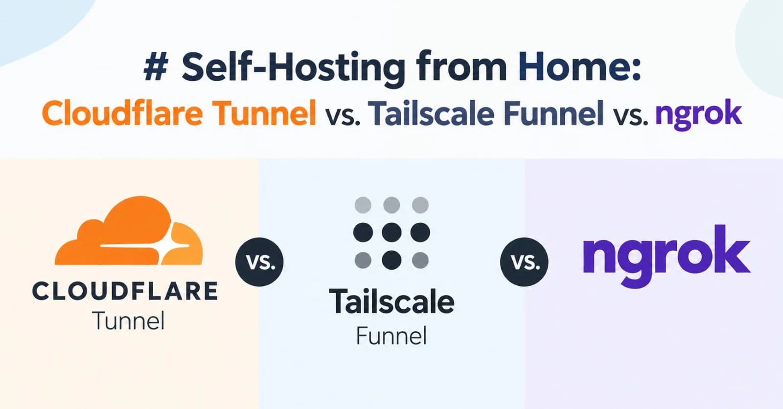 Self-Hosting from Home: Cloudflare Tunnel vs. Tailscale Funnel vs. ngrok