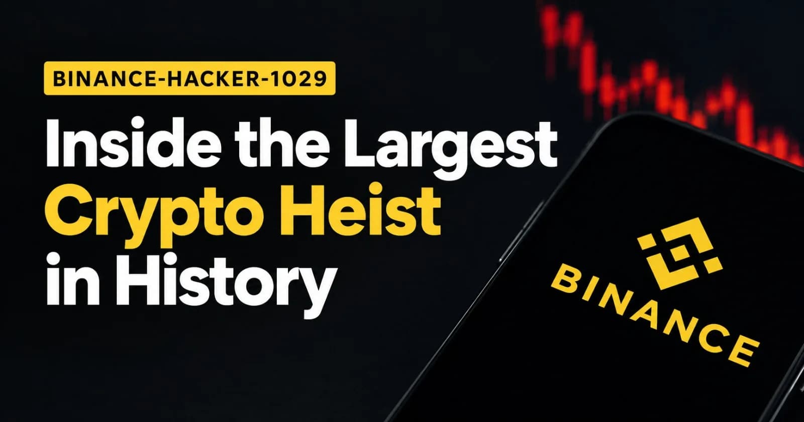 The $6.3 Billion Binance Hack: Inside the Largest Crypto Heist on Record